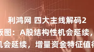 利鸿网 四大主线解码2026投资版图：A股结构性机会延续，增量资金特征值得重视